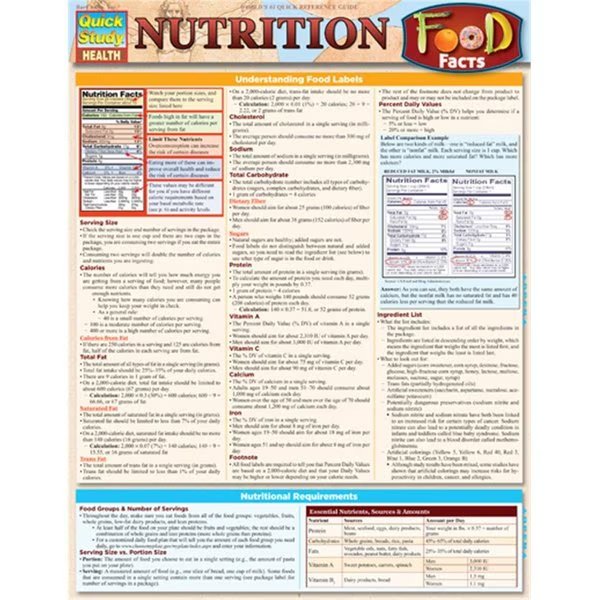 Nutrition Food Facts Quickstudy Easel, Barcharts, Mfr#: 9781423225973